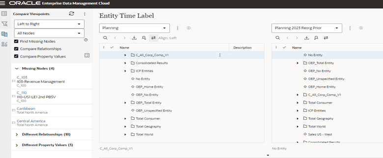 Oracle EDM screenshot compare against time labeled viewpoint