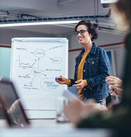 Woman at white board conducting strategy session