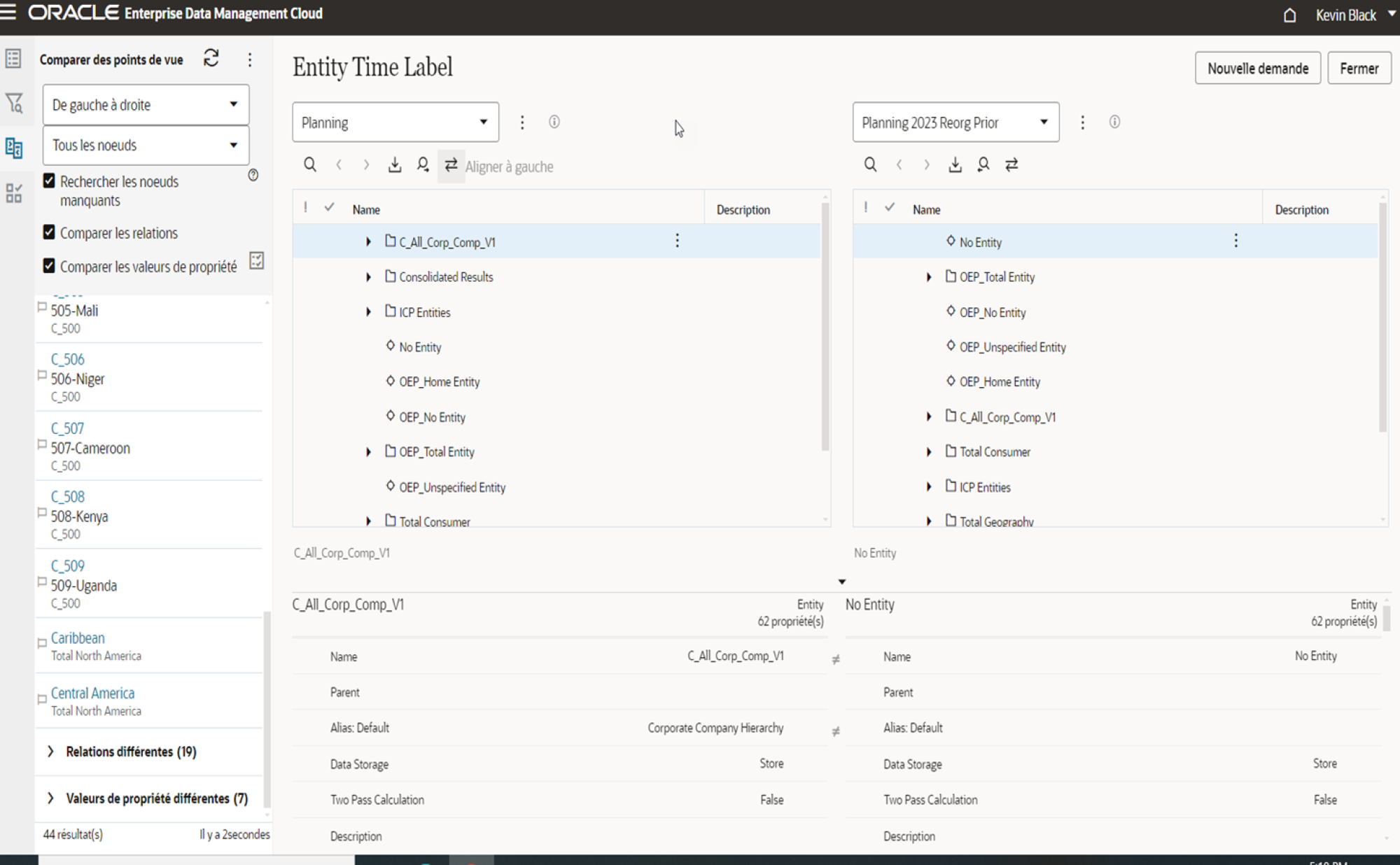 Oracle EDM Comparaison avec un point de vue avec étiquette d’heure