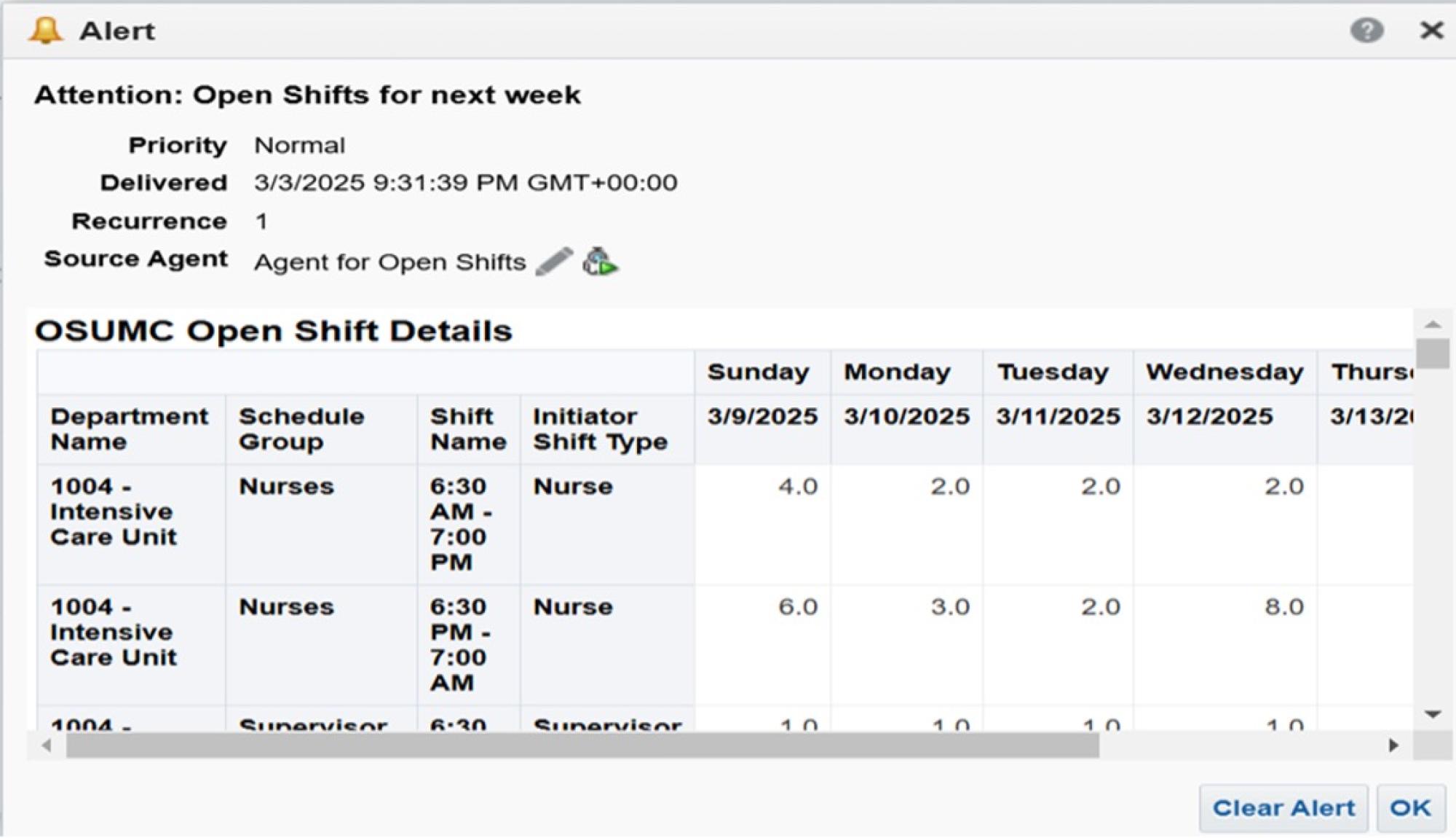 Screenshot of oracle Workforce scheduling alert openshift