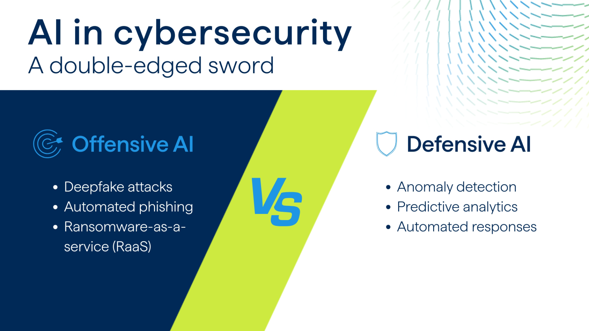 AI in cybersecurity: a double-edged sword (offensive AI vs defensive AI)