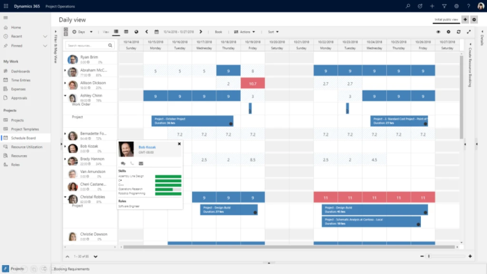 screen capture of project dashboard